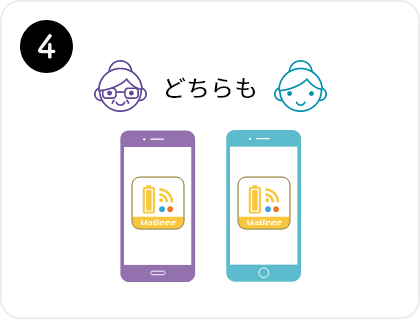 ご利用ステップ4