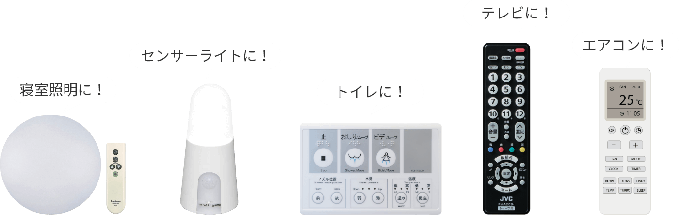 使用例の画像