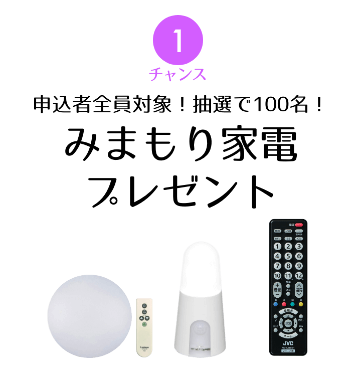 ダブルチャンスキャンペーン！